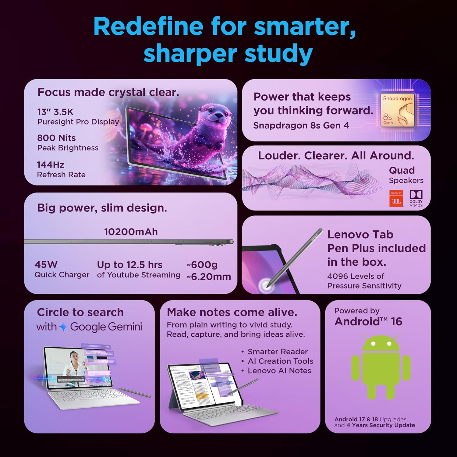 A promotional infographic for a Lenovo Tab Pen Plus with Google Gemini and Android 14, featuring a purple and pink layout with text callouts, laptop mockups, and feature highlights.
