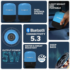 Honeywell Moxie V200 Wireless Bluetooth V5.3 Portable Speaker,Blue