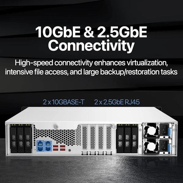 QNAP TS-h1887XU-RP-E2336-16G NAS | 18-Bay Hybrid | 2U Rackmount | Intel Xeon E-2336 | 16GB ECC DDR4 | Dual 10GbE + 2.5GbE | Redundant PSU | 5 Years Warranty