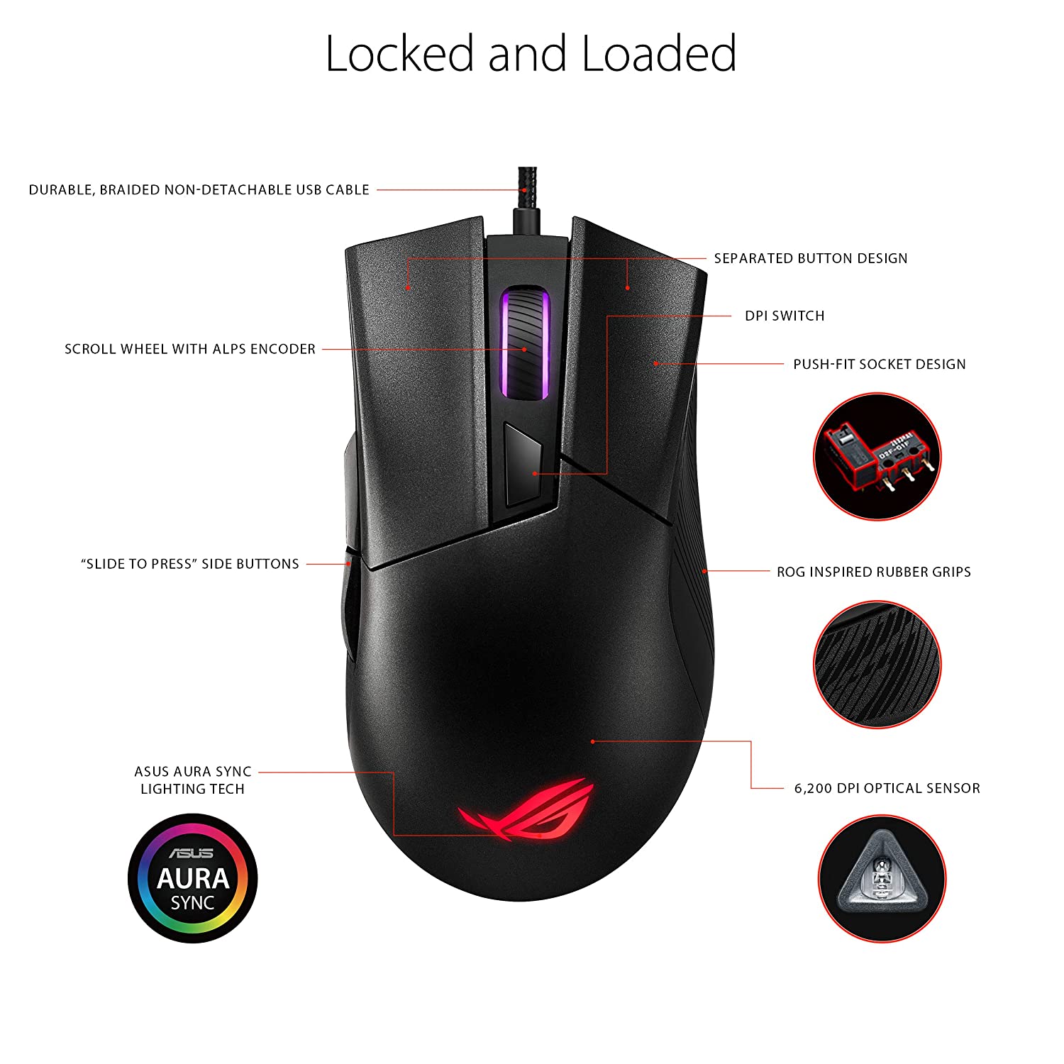 [RePacked] ASUS ROG Gladius II Core RGB Wired Optical Gaming Mouse with 6200 DPI
