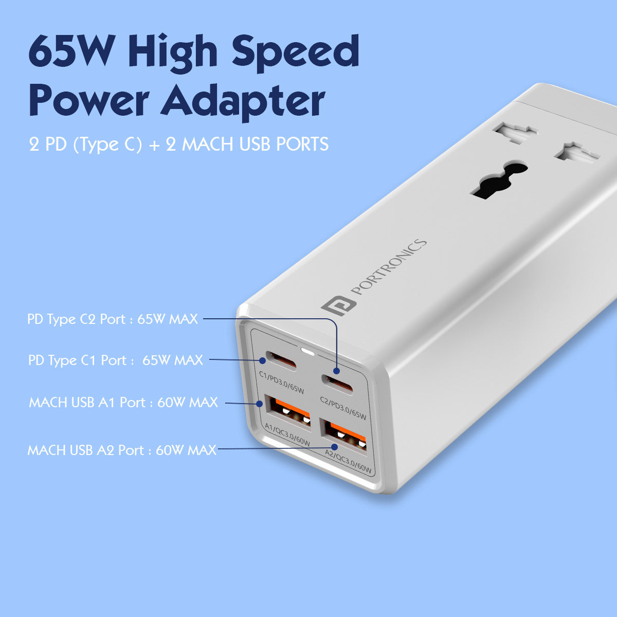 Adapto Volt 65