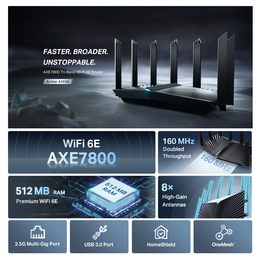 TP-Link AXE7800 Archer AXE95 Tri-Band Gigabit OneMesh Wi-Fi 6E Router