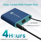 POWER PLUS