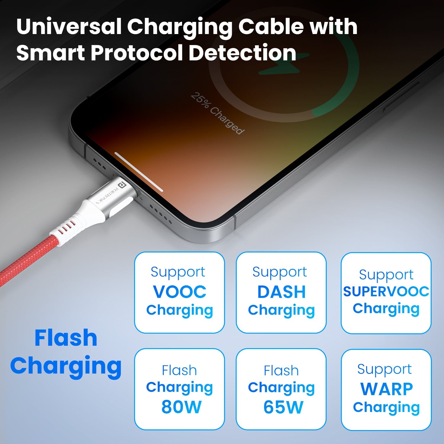 Konnect Y - USB To Type-C Cable 6A