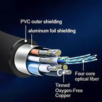 Black-i Ultra High-Speed Cable - 8k@60Hz Optical Fiber Cable