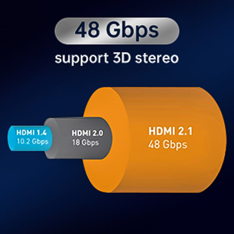 Black-i Ultra High-Speed Cable - 8k@60Hz Optical Fiber Cable