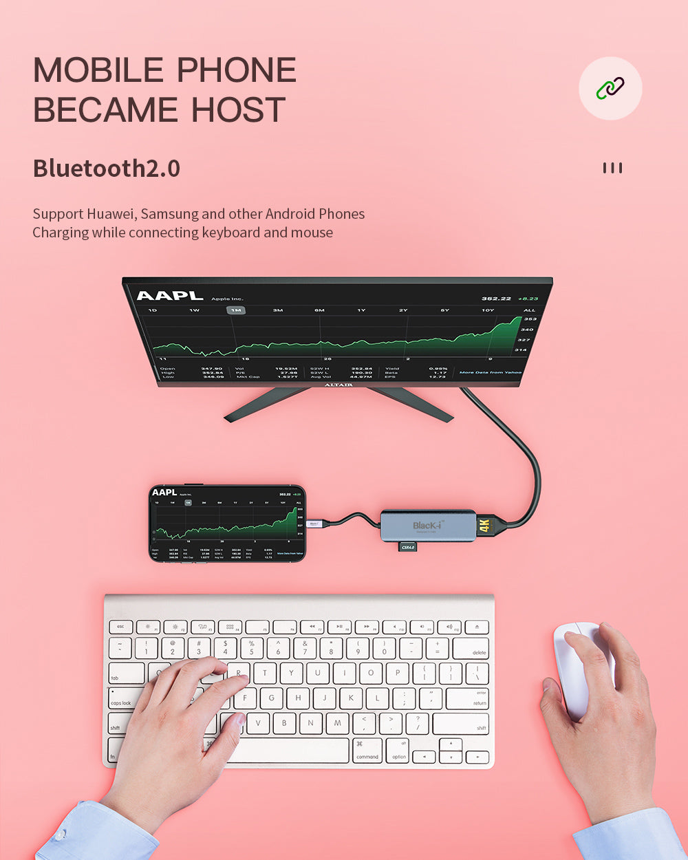 Black-i USB-C to Dual HDMI 4K with 1 USB 3.0 Port