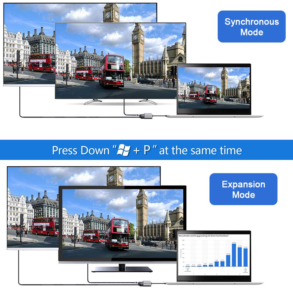 Black-i USB-C 4 in 1 Hub