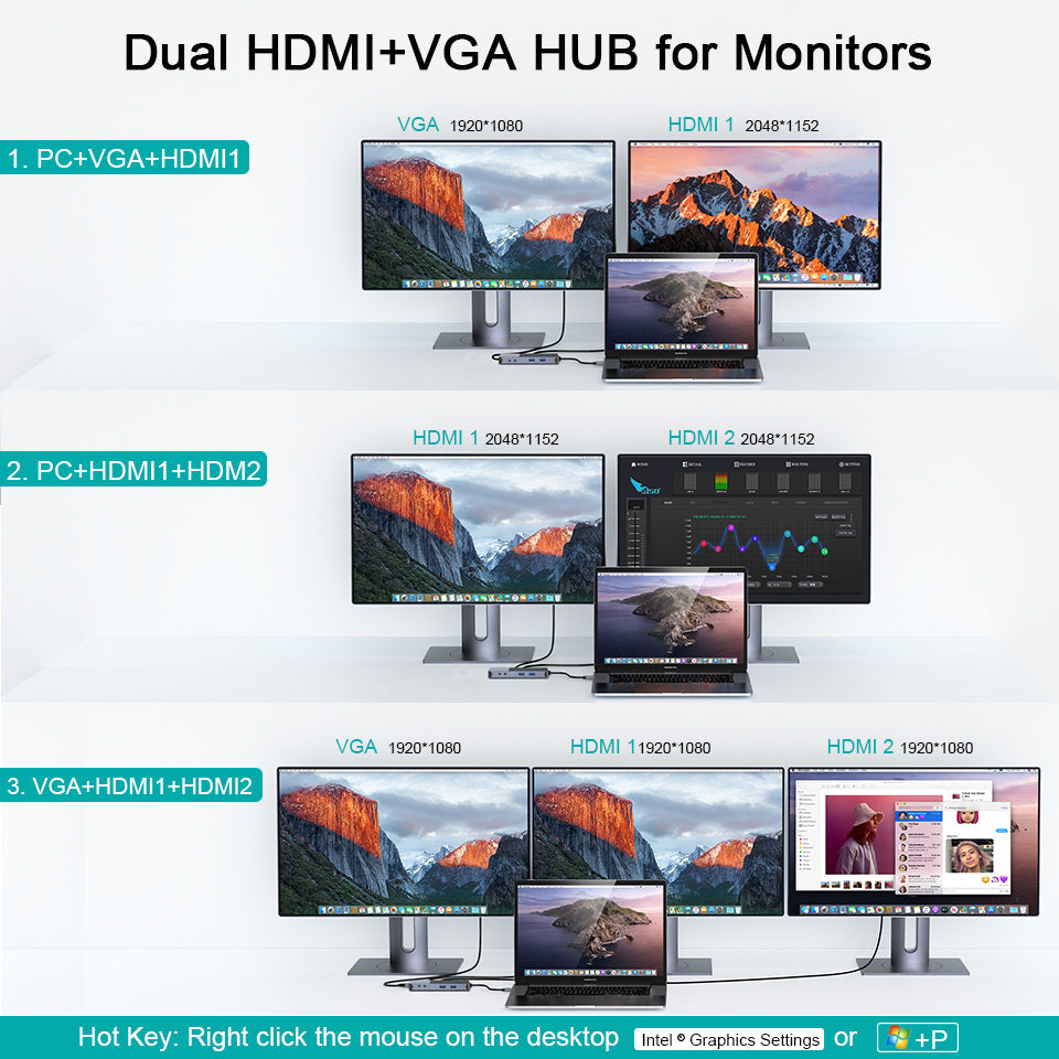 Black-i USB 3.0 / USB-C DisplayLink Docking Station