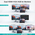 Black-i USB 3.0 / USB-C DisplayLink Docking Station