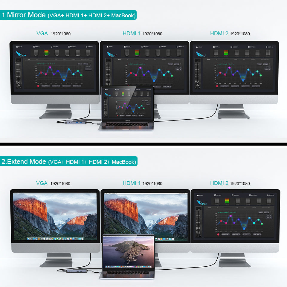 Black-i USB 3.0 / USB-C DisplayLink Docking Station