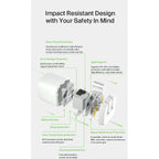 Belkin Boost GaN Dual Wall Charger 65W