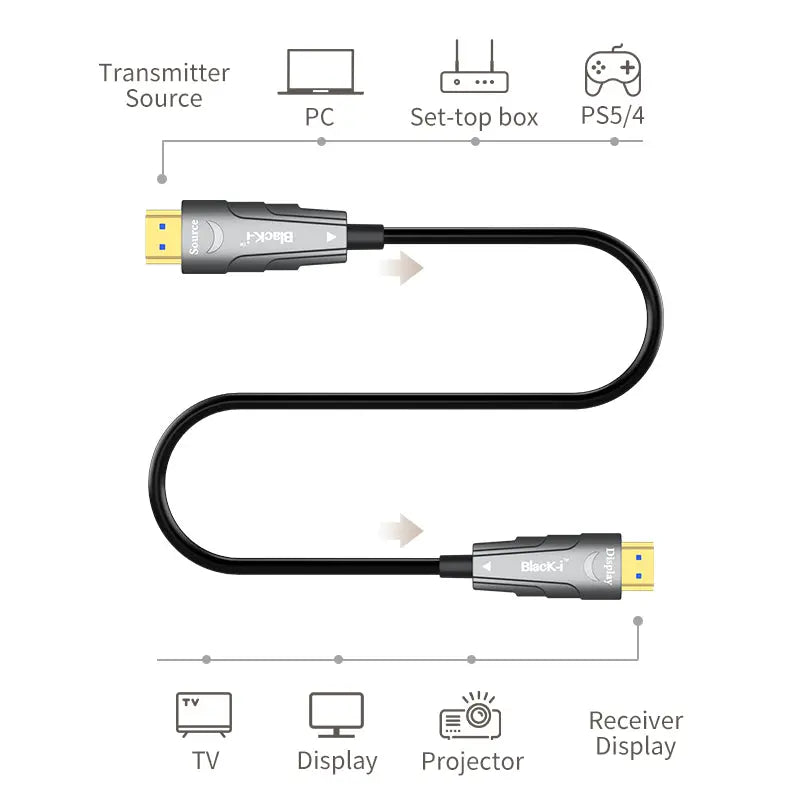 Black-i HDMI 2.0 Optical Fiber 4k@60Hz Cable