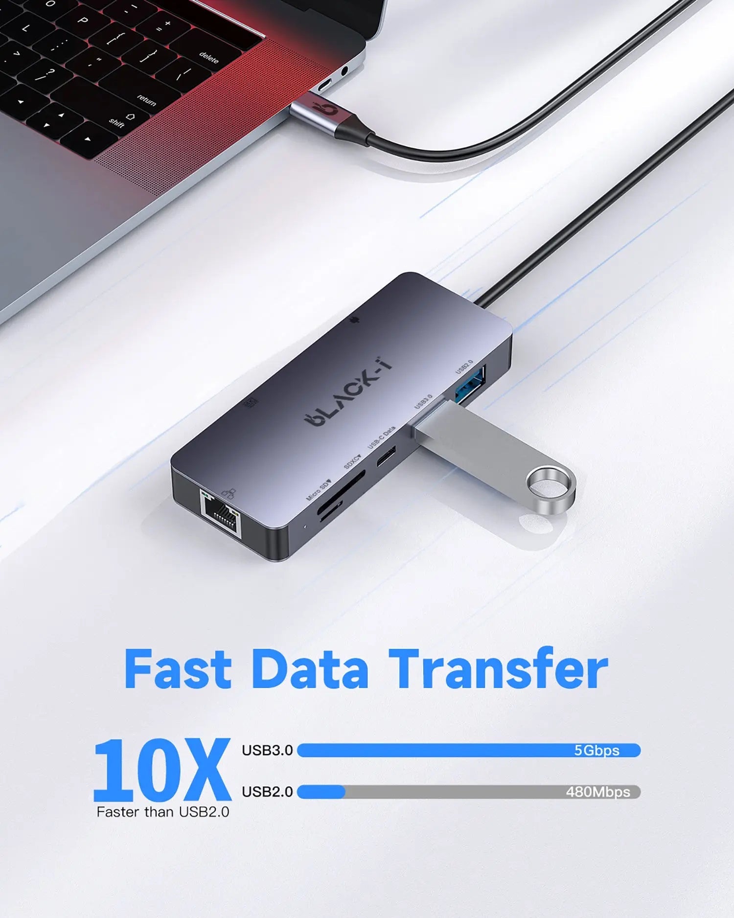 Black-i Type-C hub with HDMI, USB , PD , Gigabit Lan & Car reader