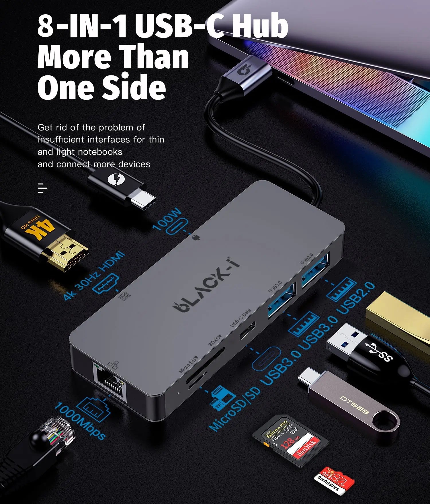 Black-i Type-C hub with HDMI, USB , PD , Gigabit Lan & Car reader