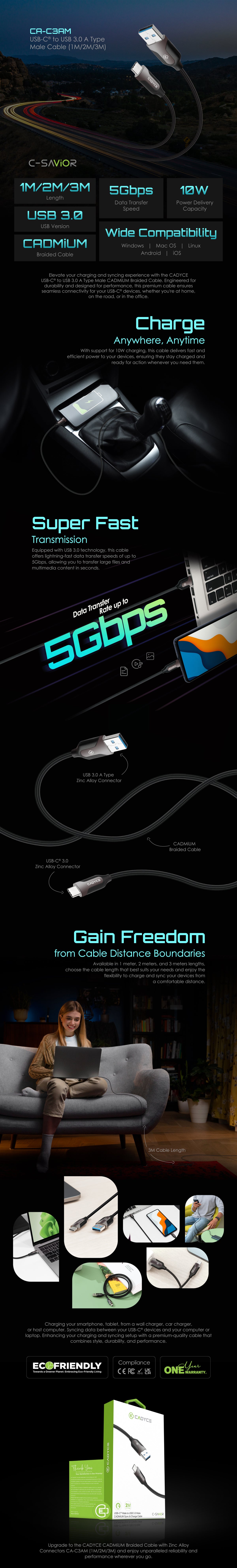 A tall promotional infographic for a smartphone cable and charging system. The design features a dark background with glowing orange cables, product close-ups, text callouts like 'Charge', 'Super Fast', and 'Gen Freedom', and a small lifestyle photo of a woman sitting in a chair.