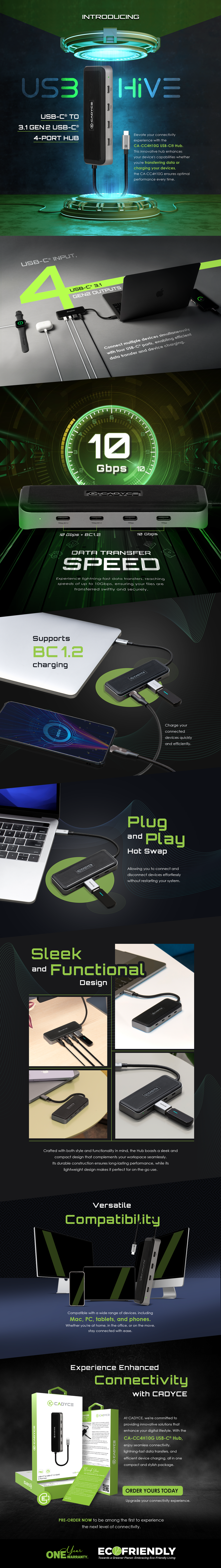 Cadyce CA-CC4H10G USB‑C hub displayed on webpage, showcasing four USB‑C ports