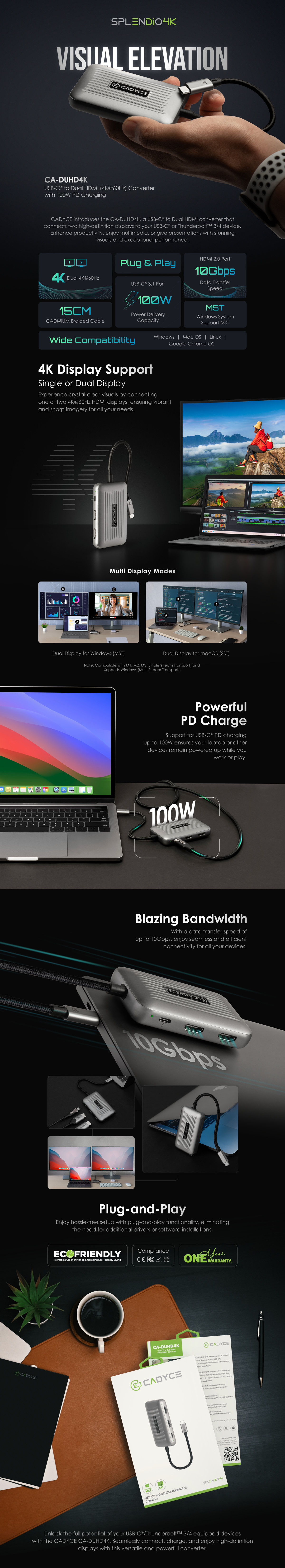 CADYCE CA-DUHD4K product page screenshot with specifications and purchase button