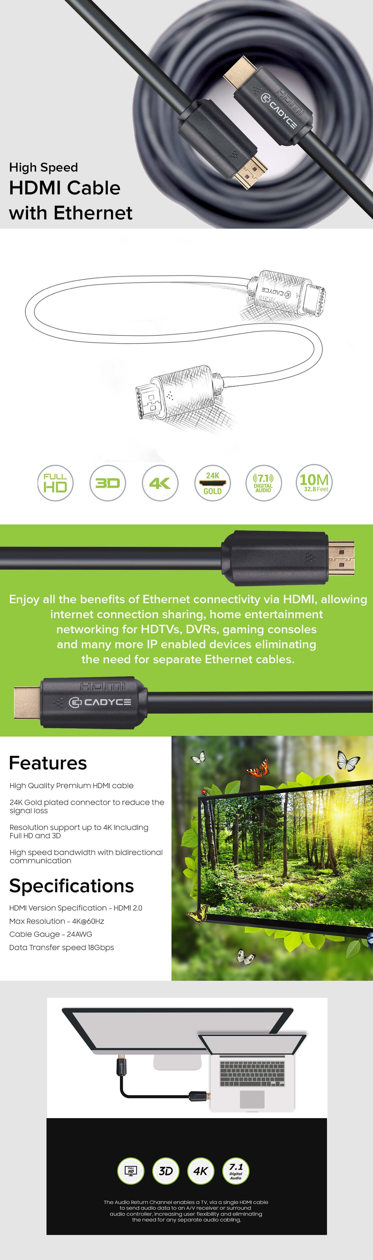 Cadyce CA-HDCAB10 10‑metre high‑speed HDMI cable with Ethernet, gold‑plated connectors, shown in a side view