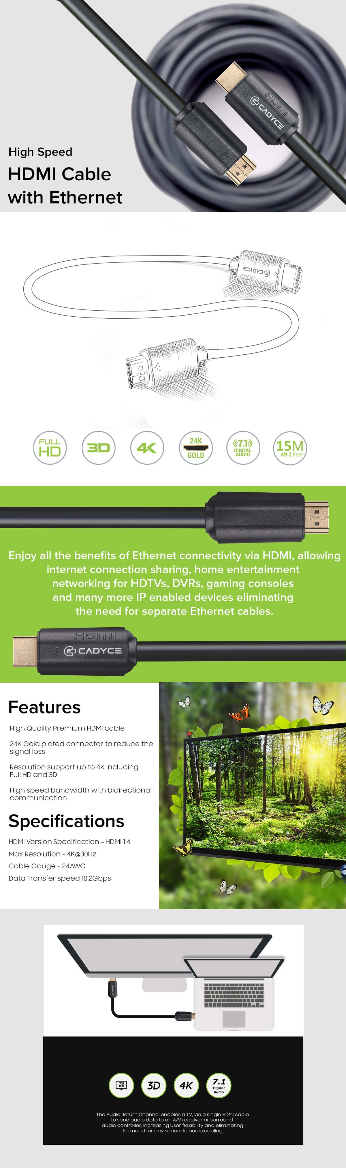 Cadyce CA-HDCAB20 HDMI cable with Ethernet, showing its gold‑plated connectors
