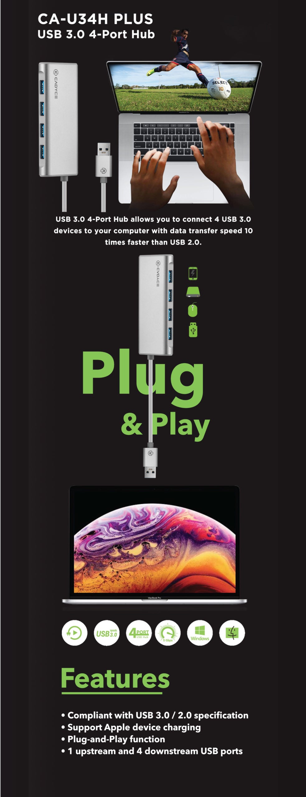 A promotional infographic for the CA-U34H PLUS USB 3.0 4-port hub, showing the hub itself alongside a laptop, a smartphone, and hands demonstrating use.