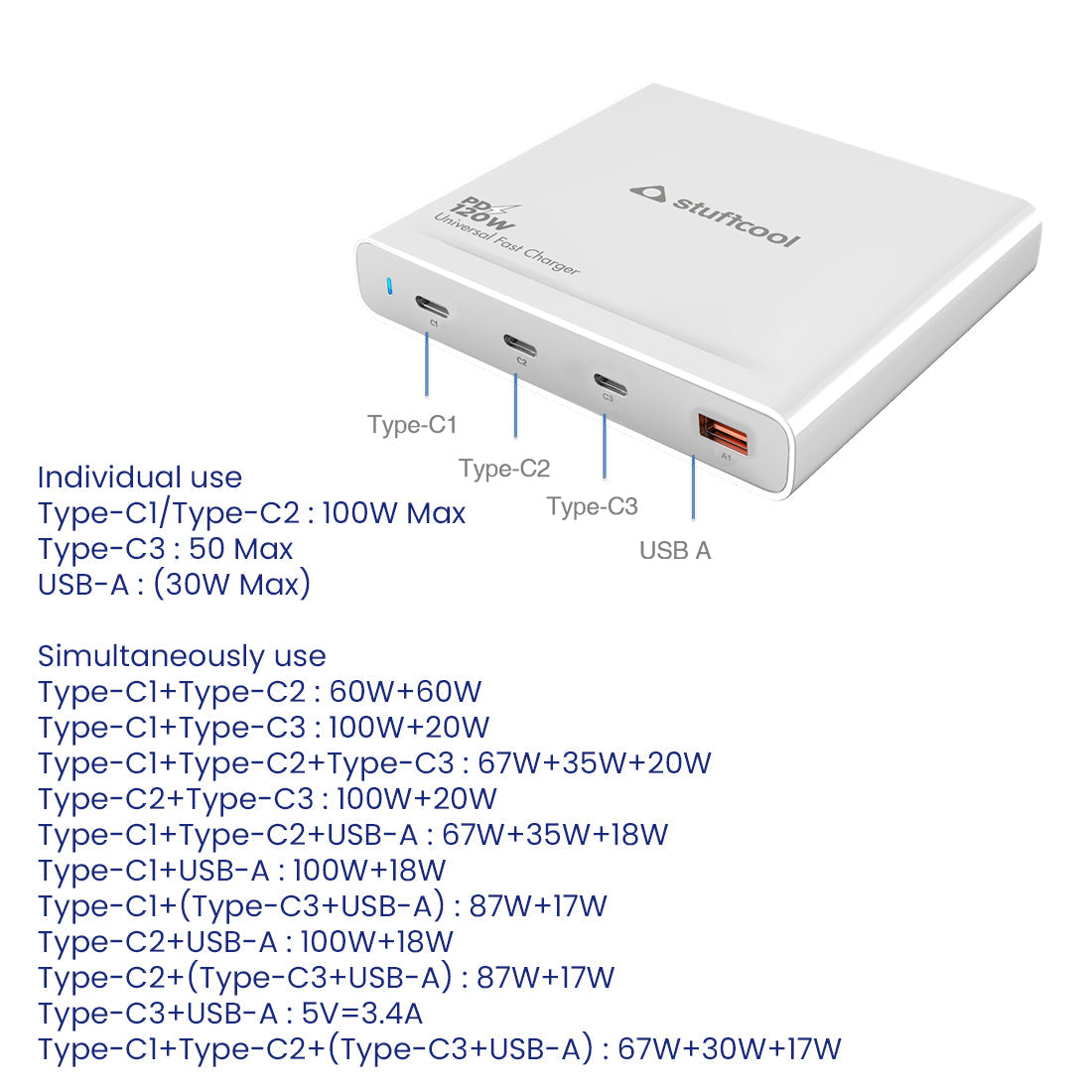 Centurion 120W 4 Port charging station