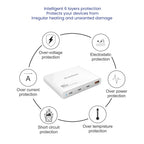 Centurion 120W 4 Port charging station