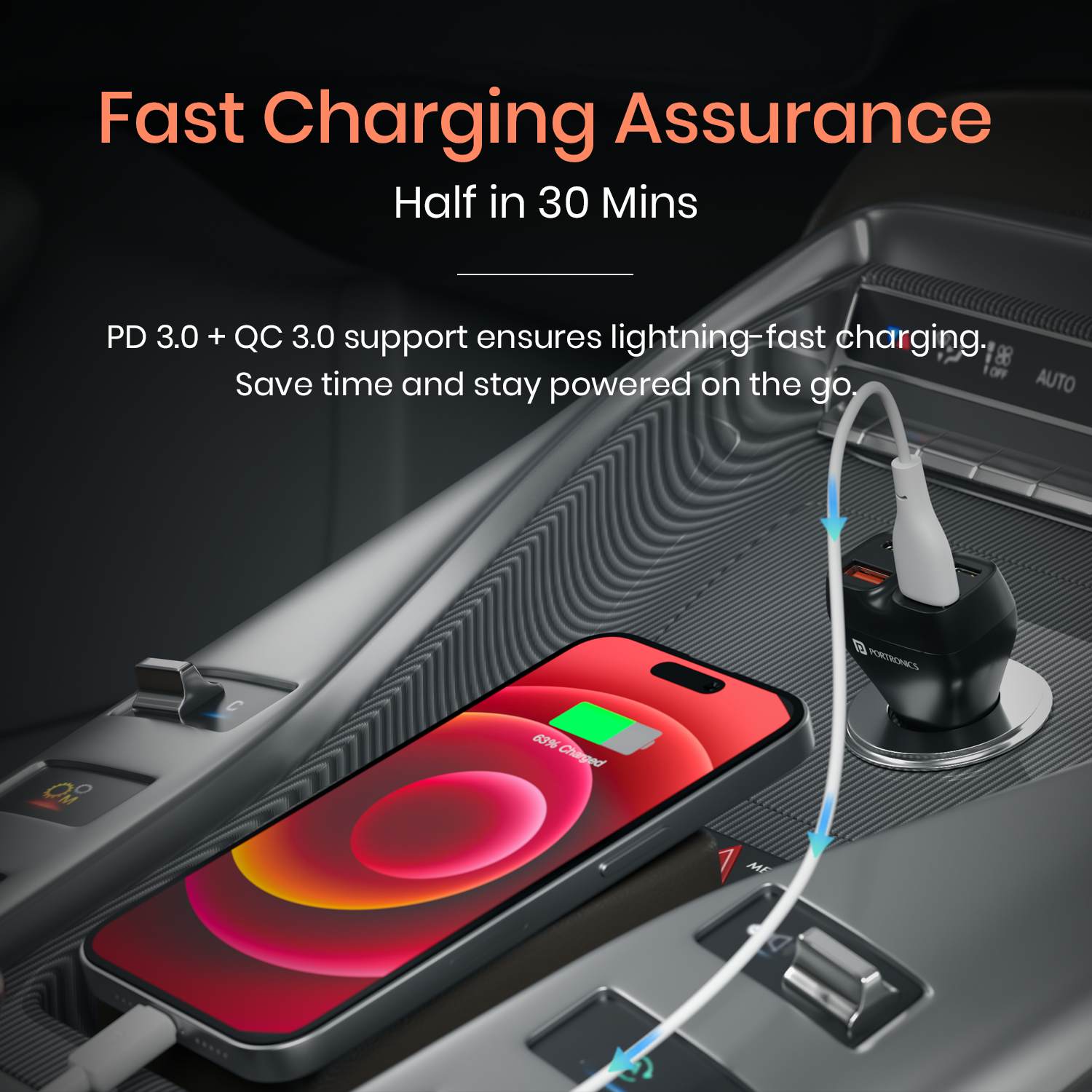 Car Power Quard