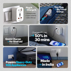 ChargePlug Mini Universal Multi Plug with 20W Gan Charger