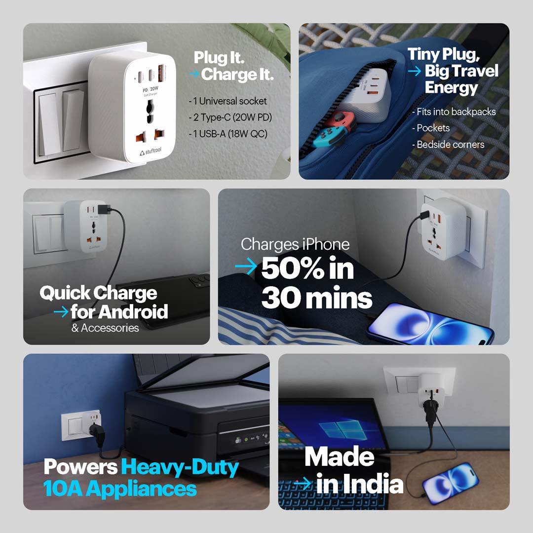 ChargePlug Mini Universal Multi Plug with 20W Gan Charger