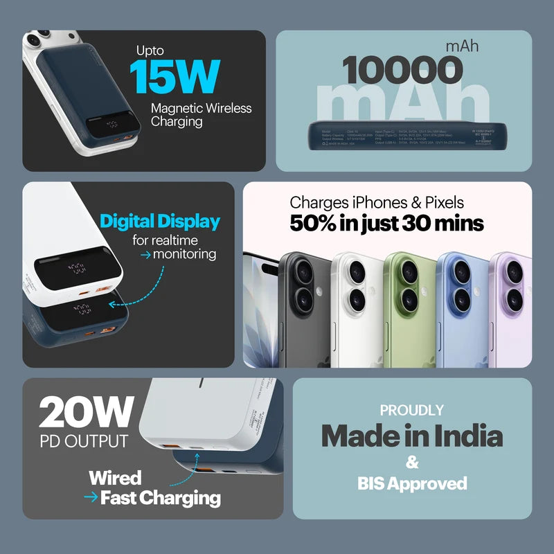 Promotional graphic of a charging device with features highlighted on a gray background
