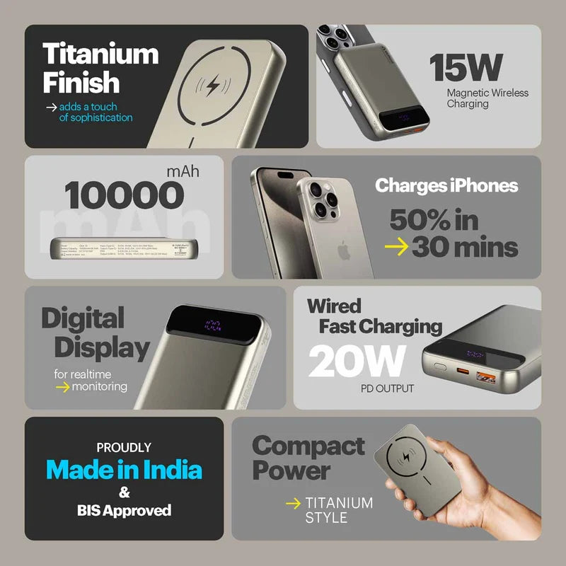 Product advertisement with features like titanium finish, wireless charging, and fast charging on a gray background.