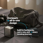 A dark gray duffel bag sits on a bed with travel accessories around it, including a camera, sunglasses, and a power adapter. White and blue text overlays describe the bag's compact all-in-one design and its suitability for backpacks and carry-ons.