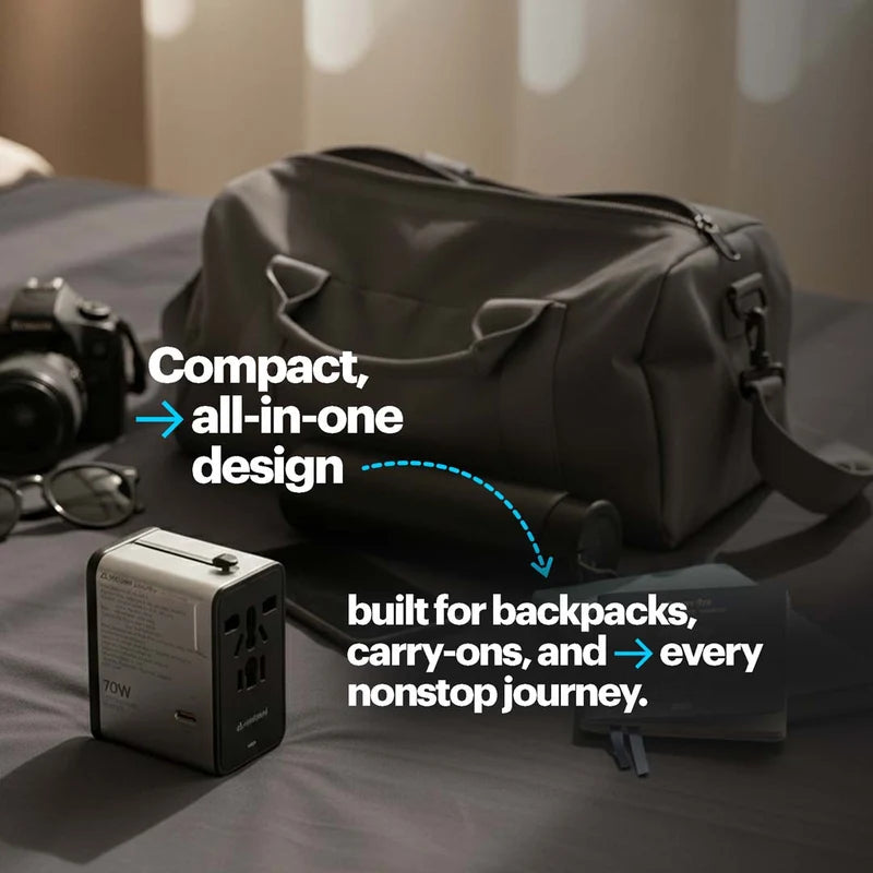 A dark gray duffel bag sits on a bed with travel accessories around it, including a camera, sunglasses, and a power adapter. White and blue text overlays describe the bag's compact all-in-one design and its suitability for backpacks and carry-ons.
