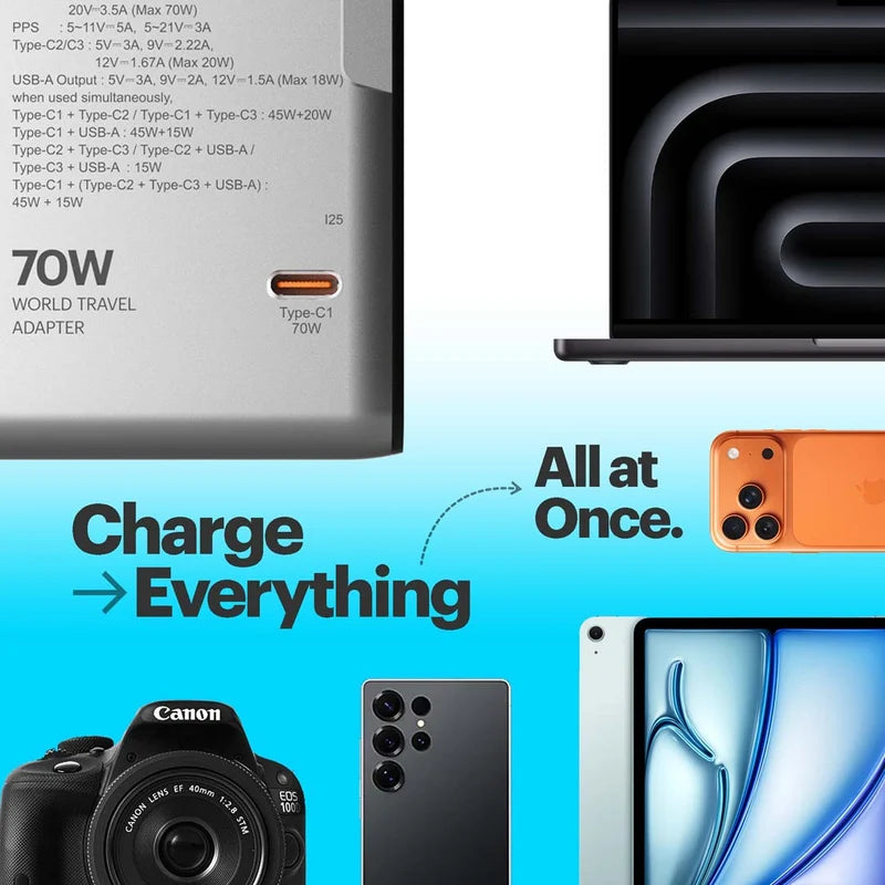 A promotional collage for a 70W world travel adapter. The adapter itself is shown on the left, with technical specifications printed on its back.
