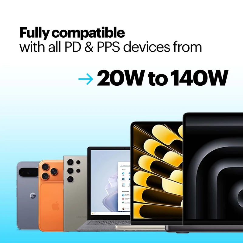 Electronics with text indicating compatibility range from 20W to 140W