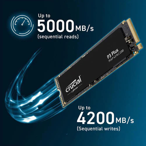 Crucial P3 Plus 4TB M.2 NVMe PCIe 4.0 Internal Solid State Drive