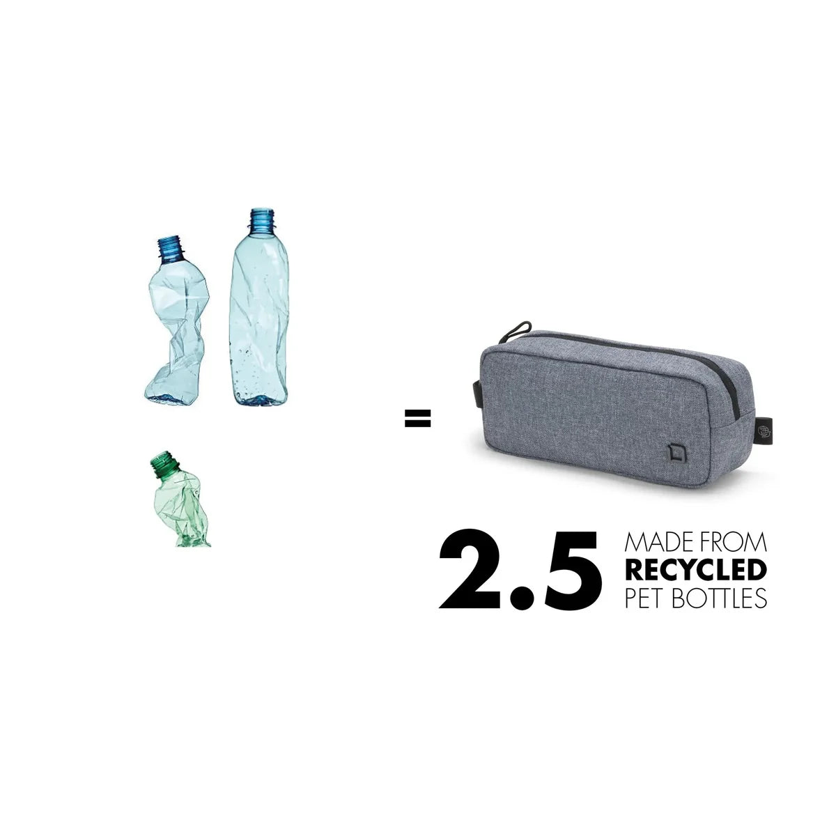 Gray pouch made from recycled PET bottles with a graphic of three PET bottles and text on a white background.