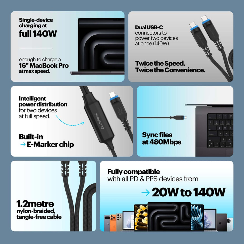 Duplo 2 In 1 Cable 140W With E-Marker Chip 1.2M