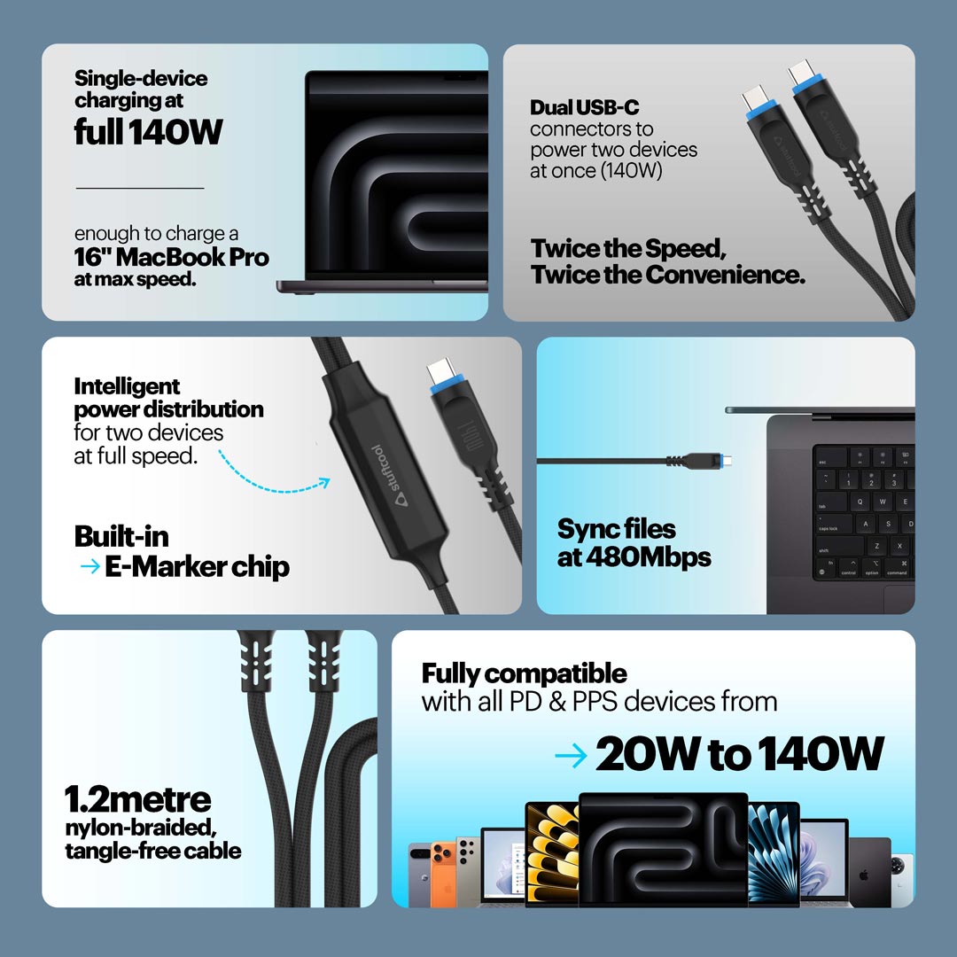 Duplo 2 In 1 Cable 140W With E-Marker Chip 1.2M