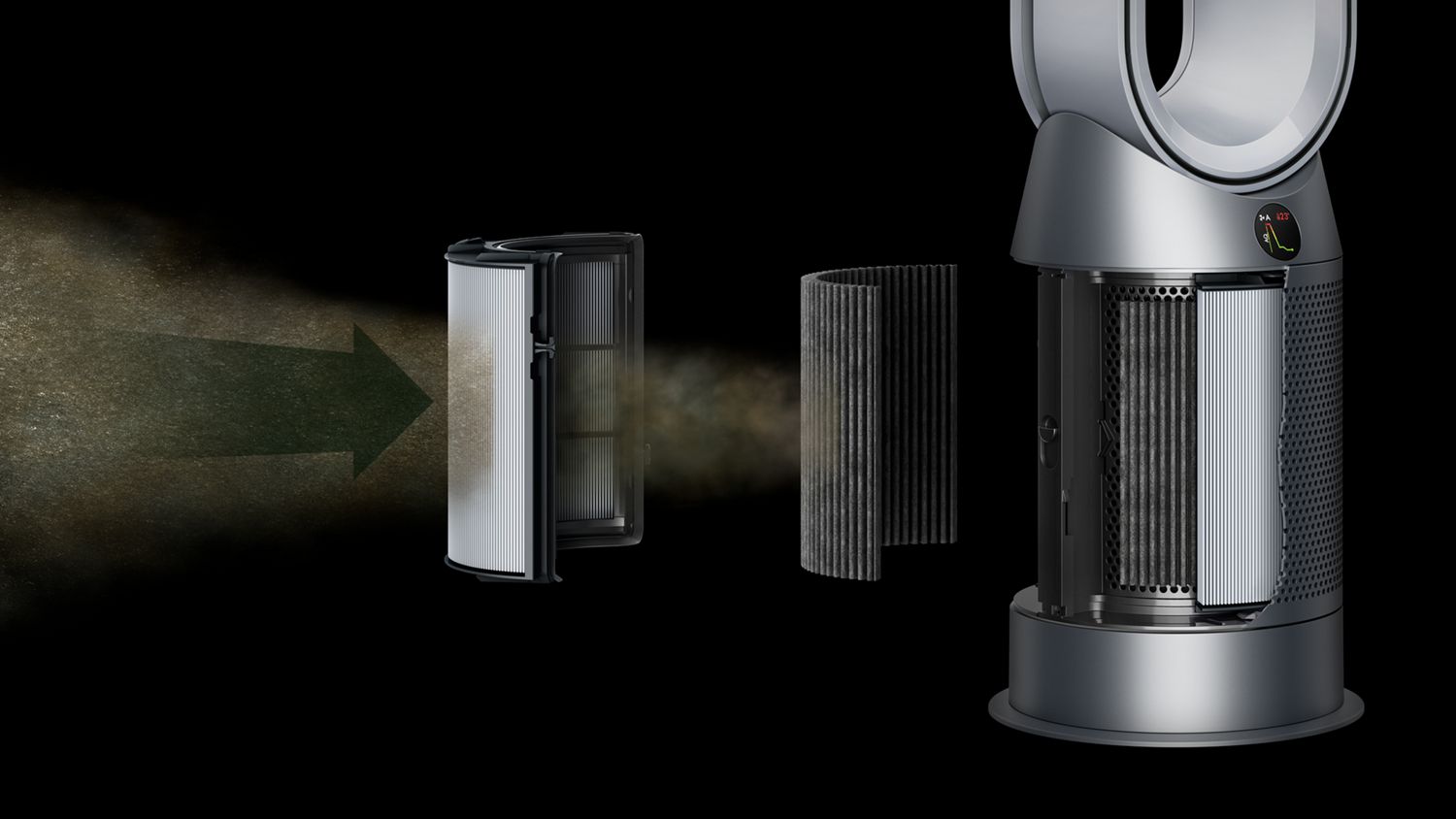 Dyson Purifier Hot+Cool (White/Silver) - HP07