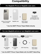 Moft Tripod Stand & Wallet-Compatible Models: iPhone 12/13/14/15/16/17 series (Plus/Pro/Pro Max) and MagSafe-compatible cases. Works with non-MagSafe phones using the included metal ring.