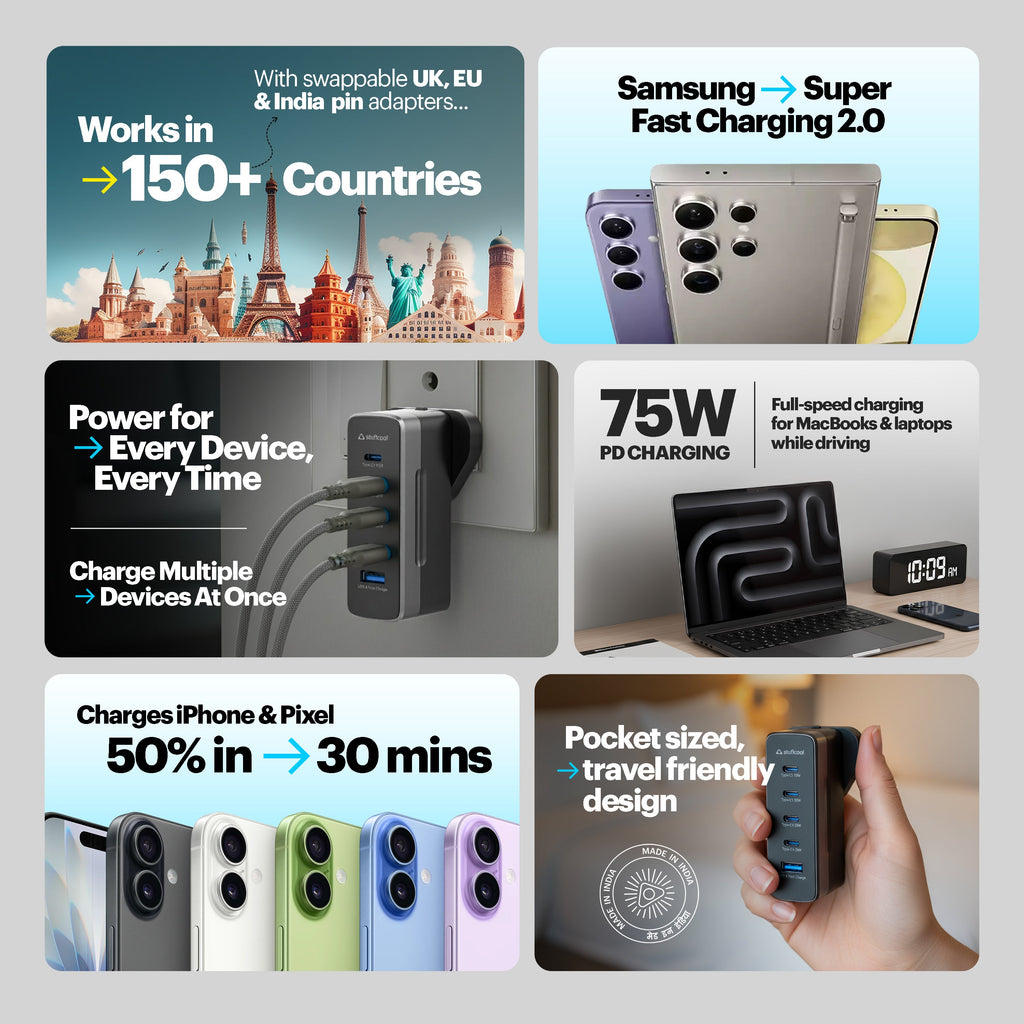 Empire 75W Multiplug GAN Charger with World Travel Adapter