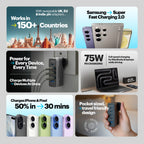 Empire 75W Multiplug GAN Charger with World Travel Adapter