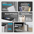 Power bank with features highlighted on a gray background