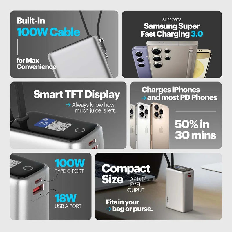 Power bank with features highlighted on a gray background