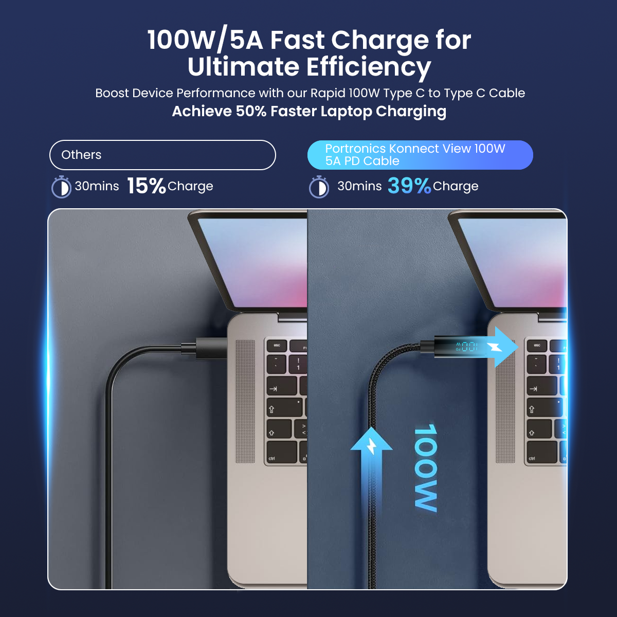 Konnect View 100W