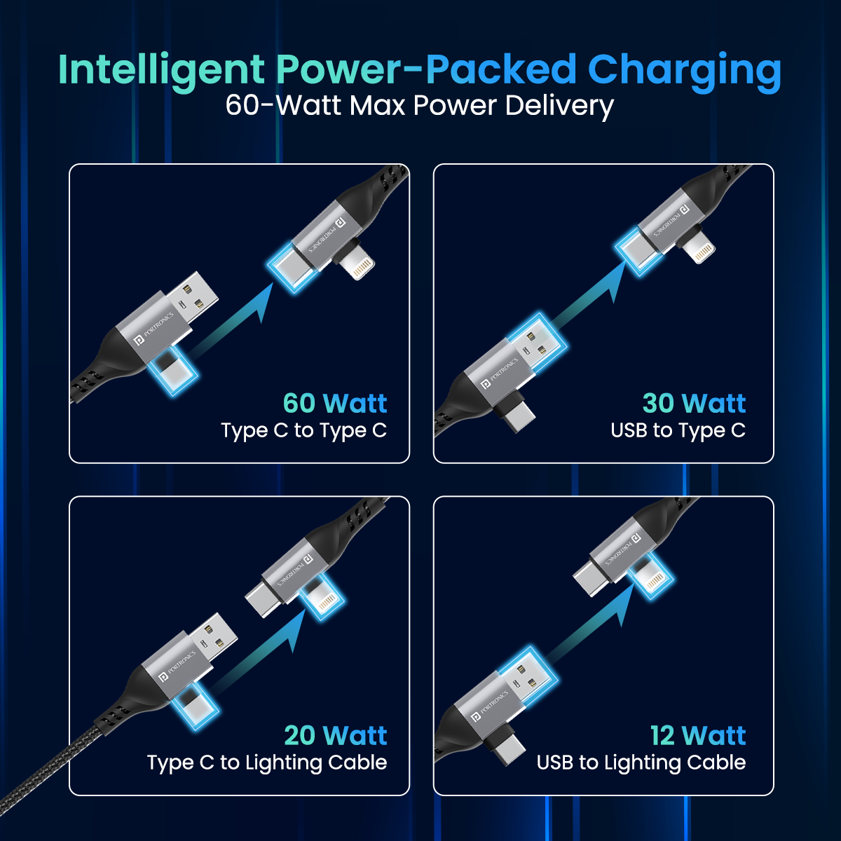 Konnect 4 in 1
