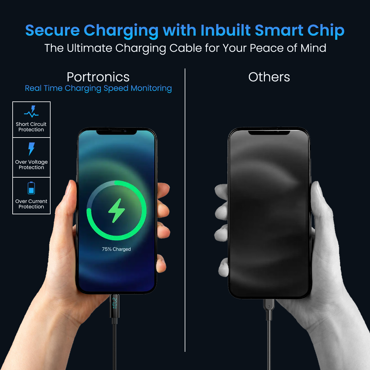 Konnect View 27W