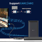 Konnect Sync-1.5m Cord Length